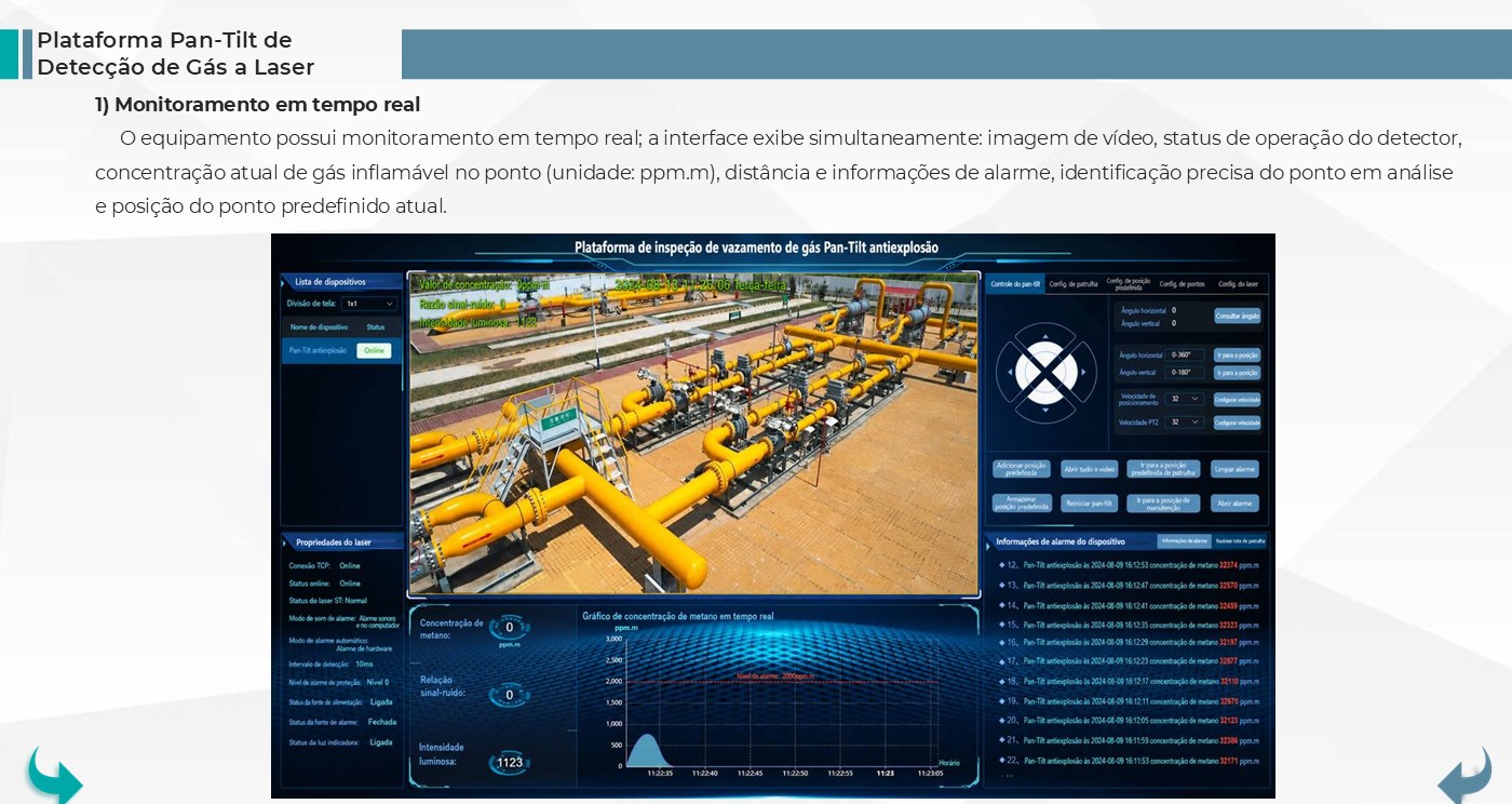 Software / sistema do SZ100