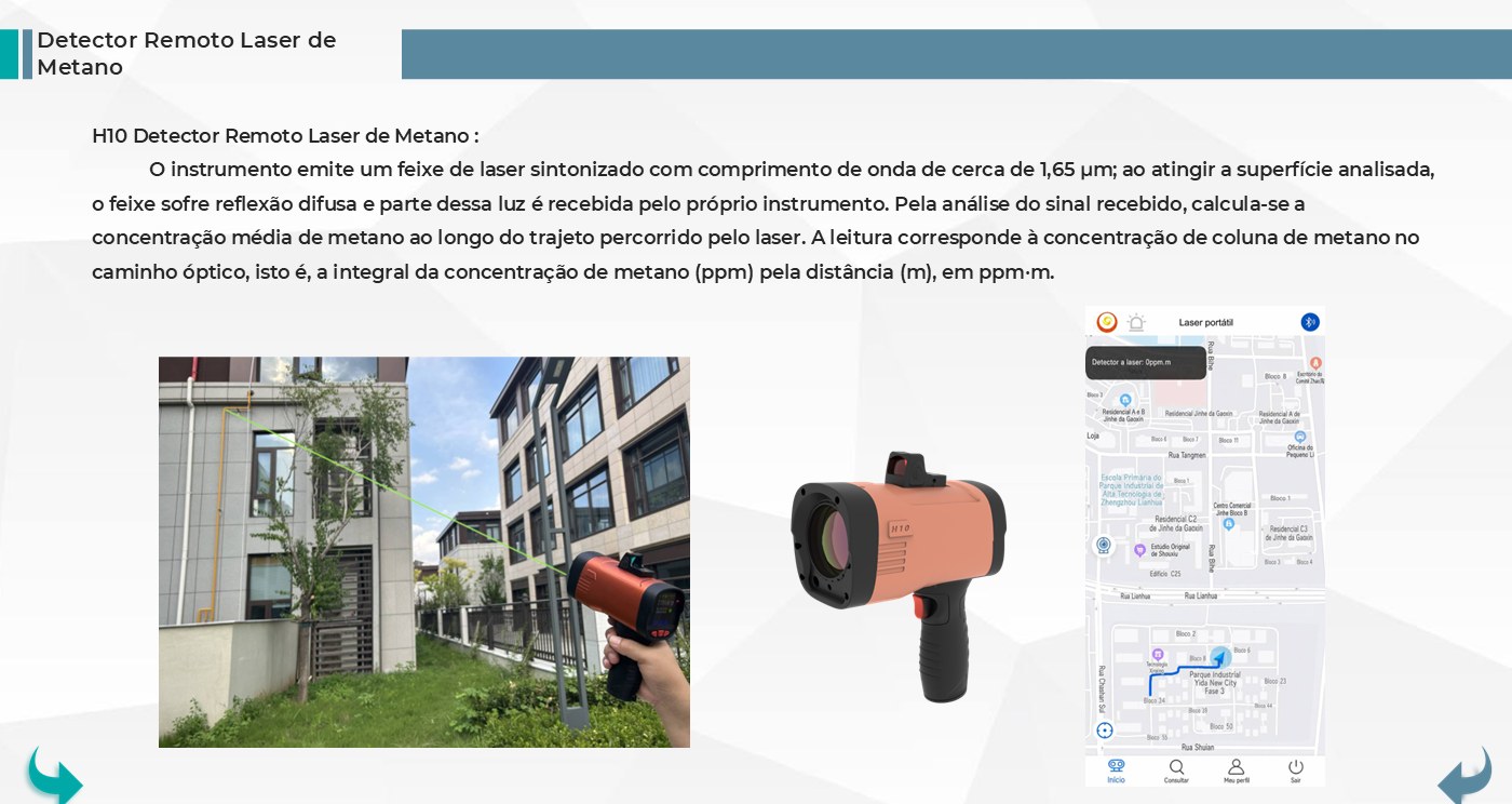 Princípio de funcionamento do H10