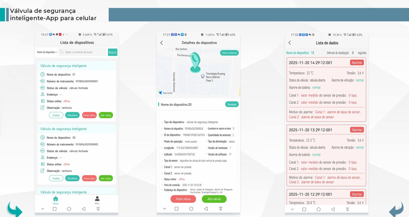 Software / sistema do Válvula Inteligente