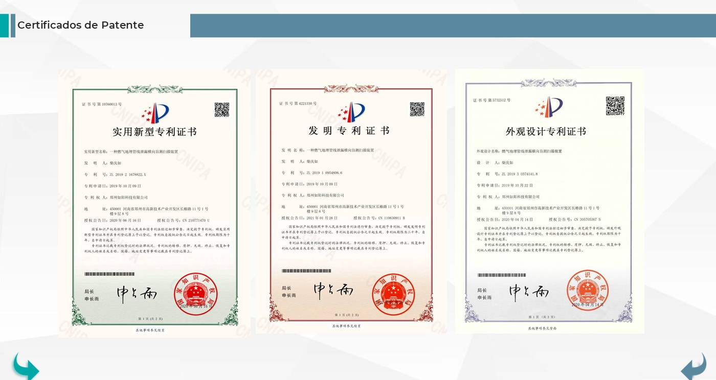 Certificados de patente de invenção