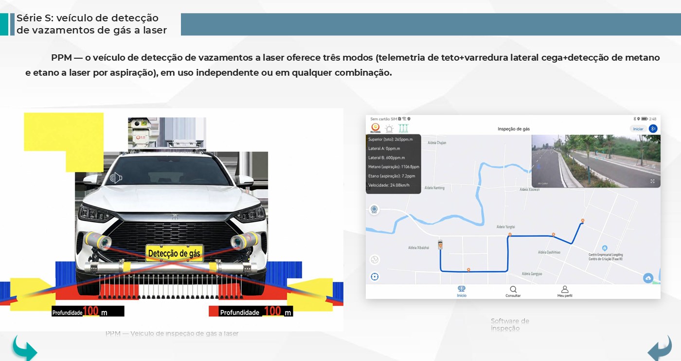 Software / sistema do S700