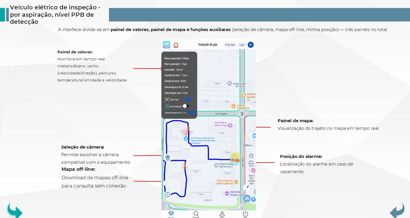 Software / sistema do KS100